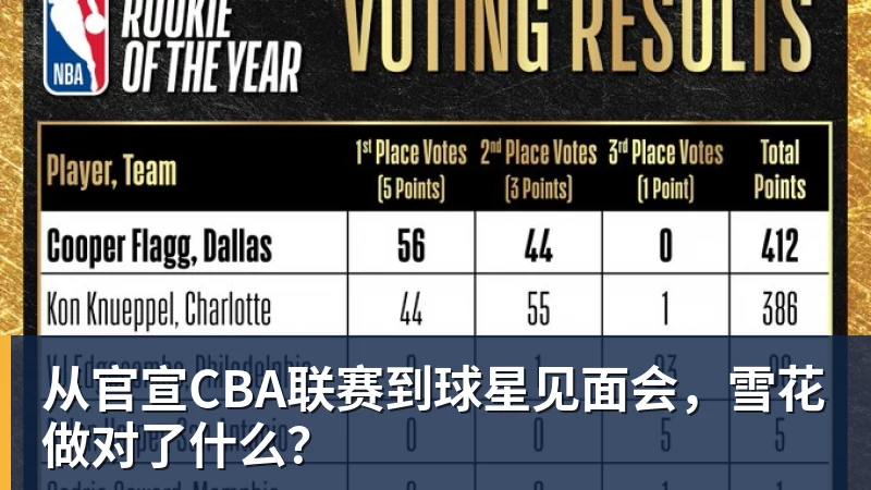 最新世界排名:赵心童升至第一,小特下降4位,常冰玉飙升8位了 - NBA下注 - NBA下注(中国)官方网站