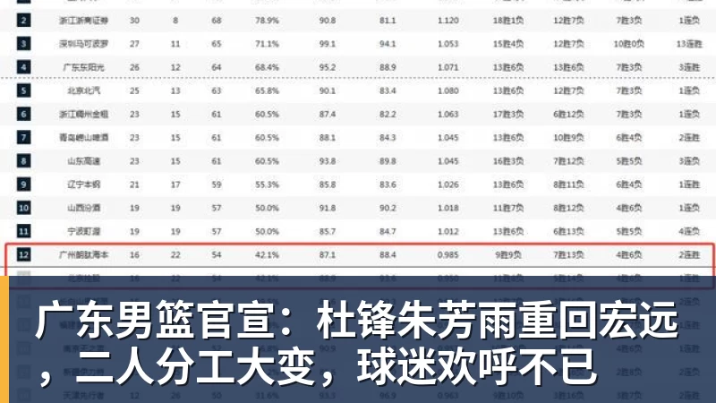 于子迪第三主项要再次制造大话题 准备超越国际奥委会主席和一堆世界纪录创造者 - NBA下注 - NBA下注(中国)官方网站