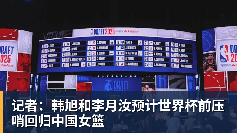 记者：韩旭和李月汝预计世界杯前压哨回归中国女篮