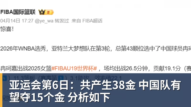 亚运会第6日：共产生38金 中国队有望夺15个金 分析如下