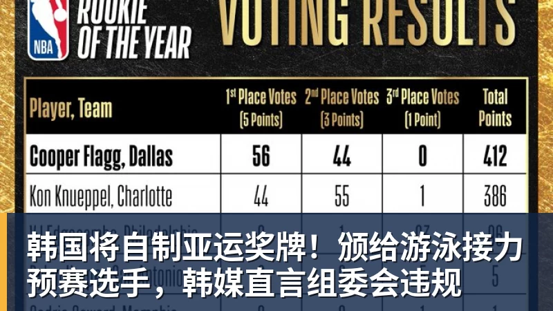 杜伦续约5年2亿后发声:我想终身效力活塞 外界很多说法都是假的 - NBA下注 - NBA下注(中国)官方网站